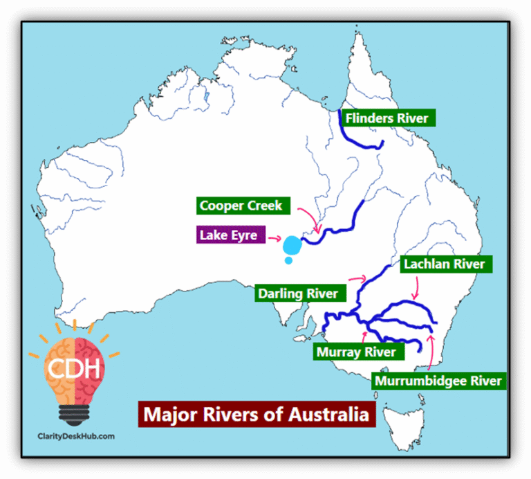 Major Rivers of Australia for UPSC – Key Drainage & Mapping Facts