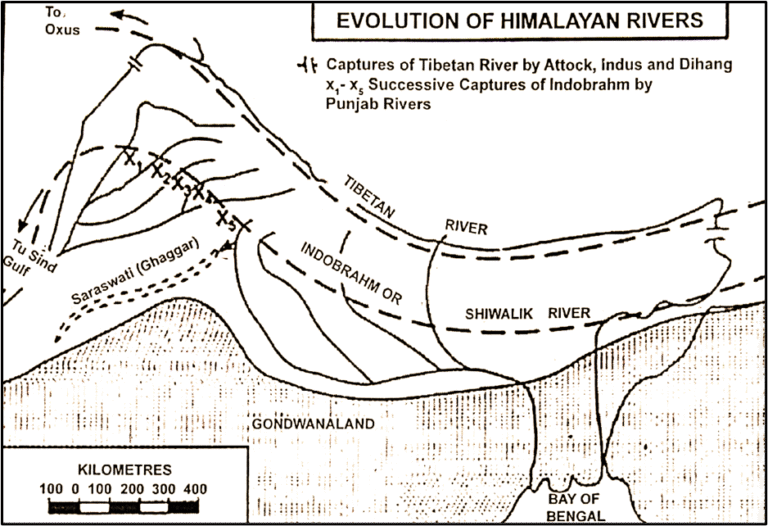 Evolution of Himalayan Drainage – Antecedent Rivers