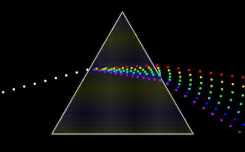 Conceptual animation of light dispersion through a prism
